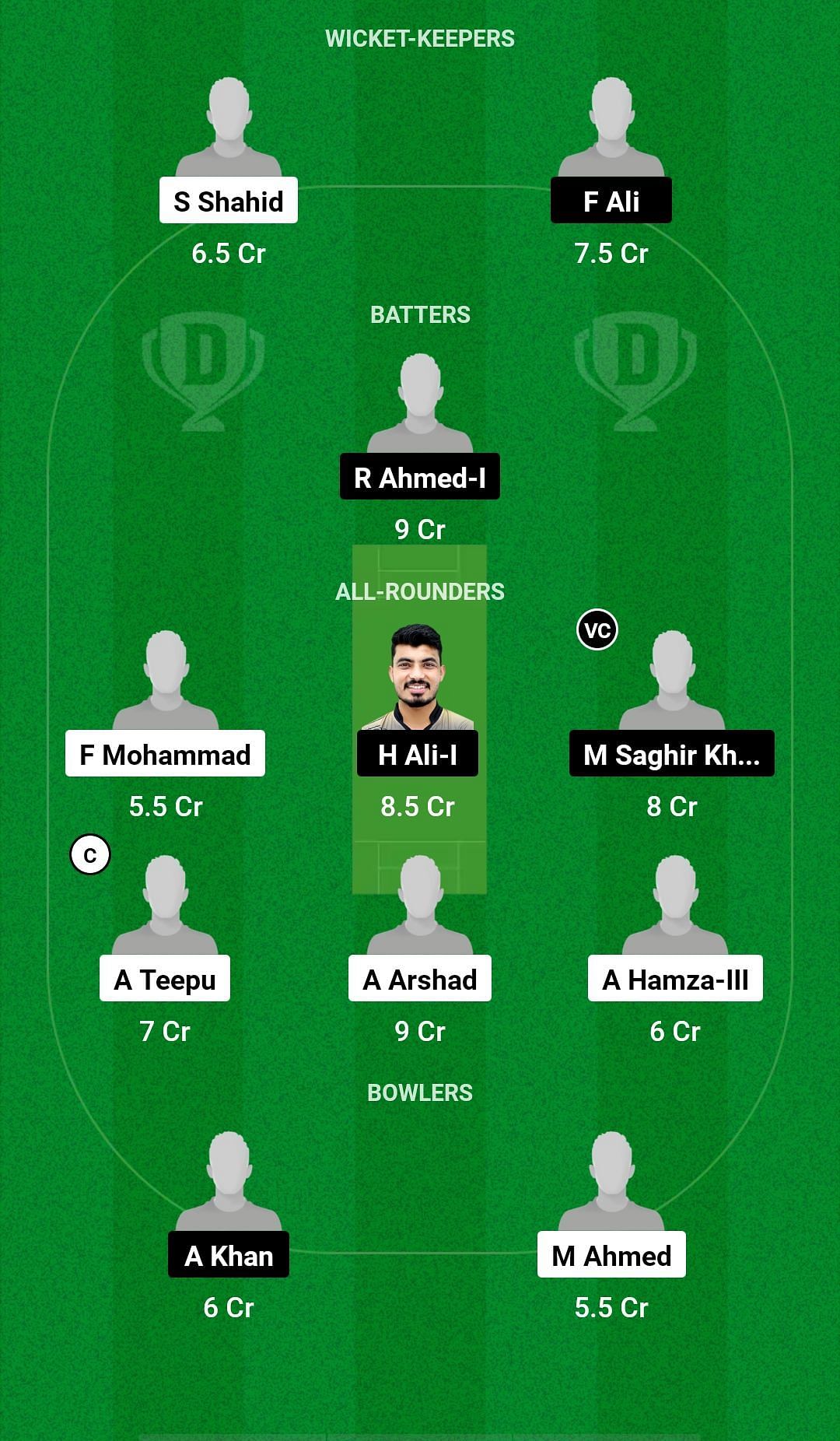 GED vs SVD Dream11 Prediction - Sharjah Hundred League